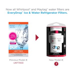 Whirlpool EDR7D1 Water Filter 7 FOR UKF 5,6, AND 7 MODELS.